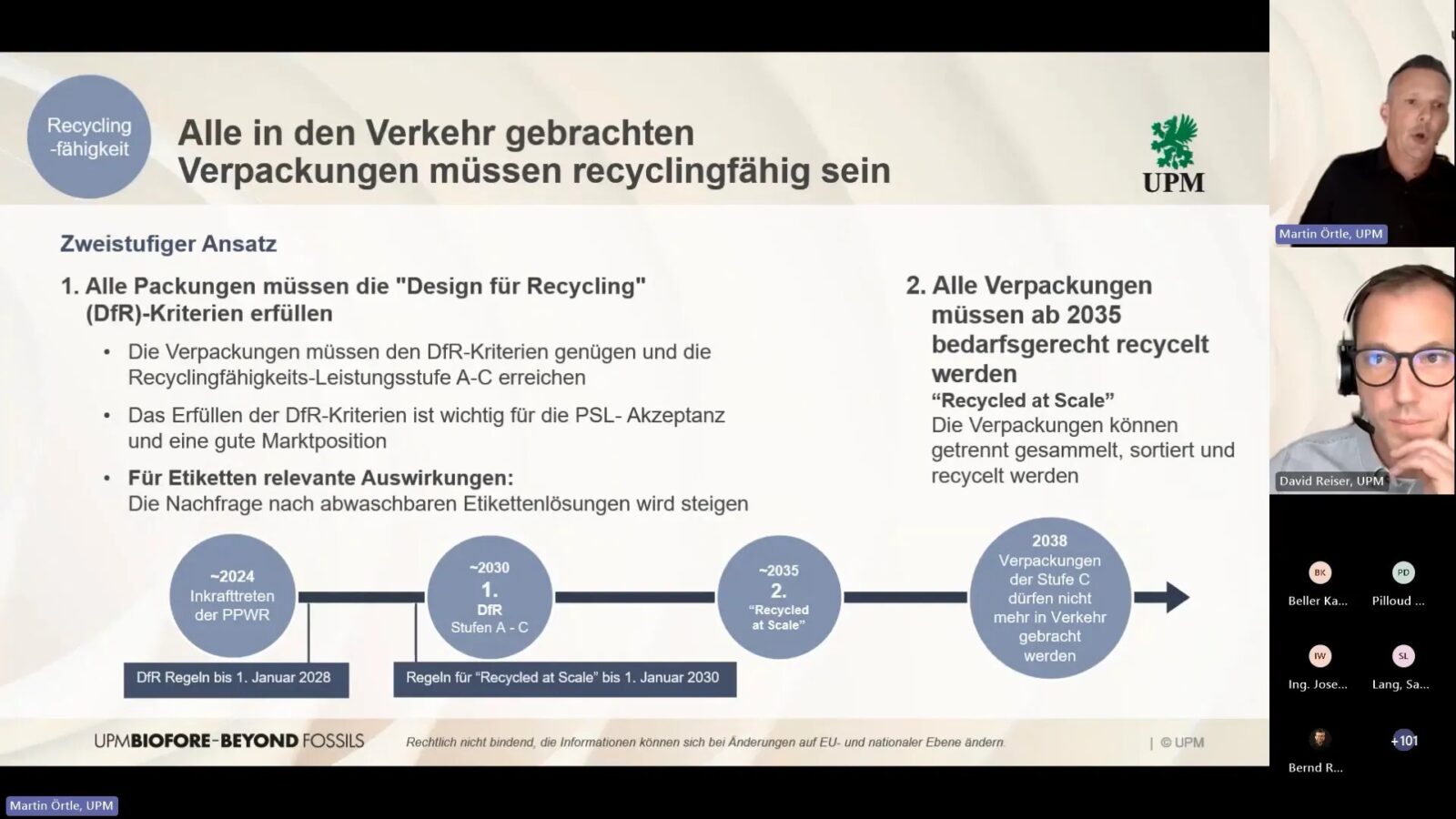 Design for Recycling Kriterien werden festgelegt.