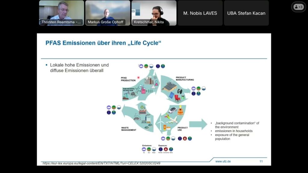 Design out chemicals, PPWR Anforderungen: PFAS im Fokus – Analyse und Wege zu einer schadstofffreien Zukunft
