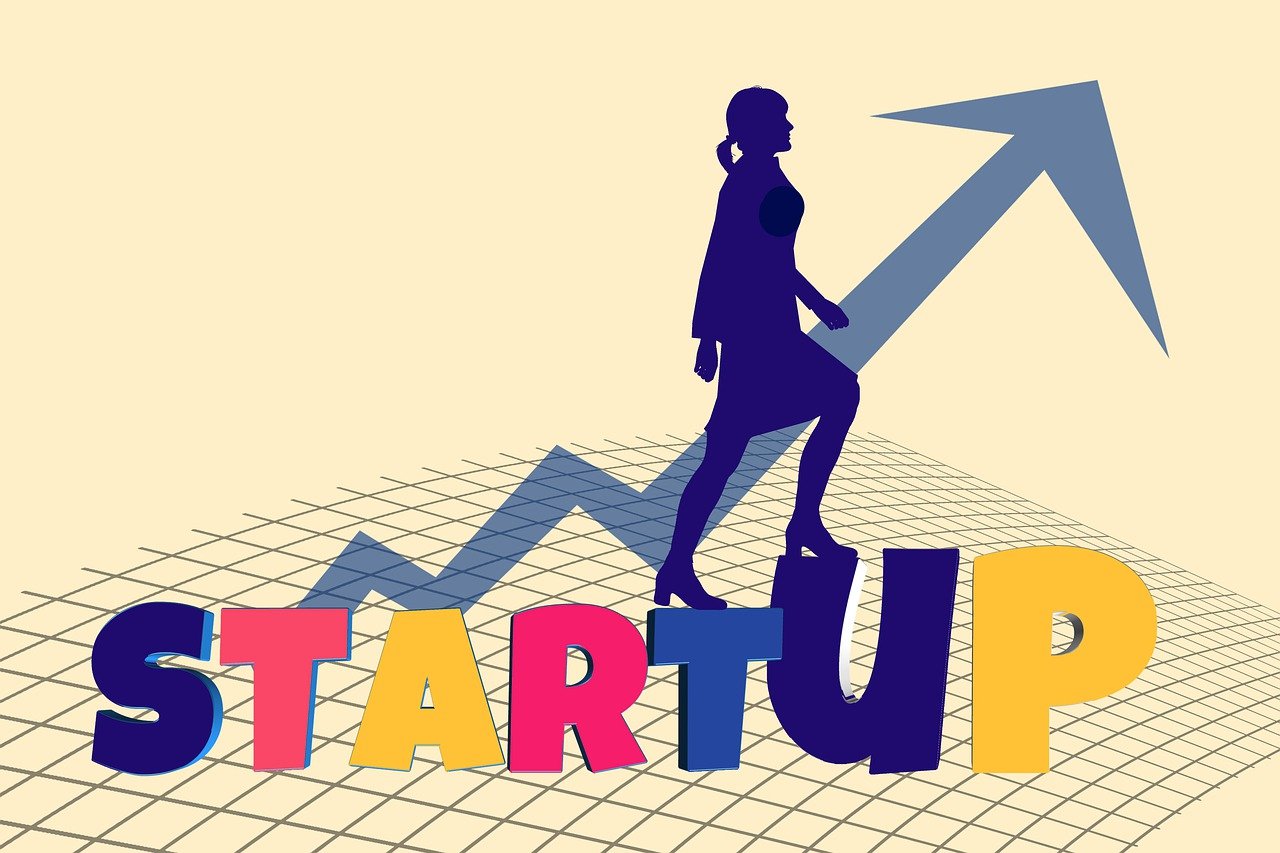Innovation trifft Realität: Wie Markt und Innovation zusammenfinden