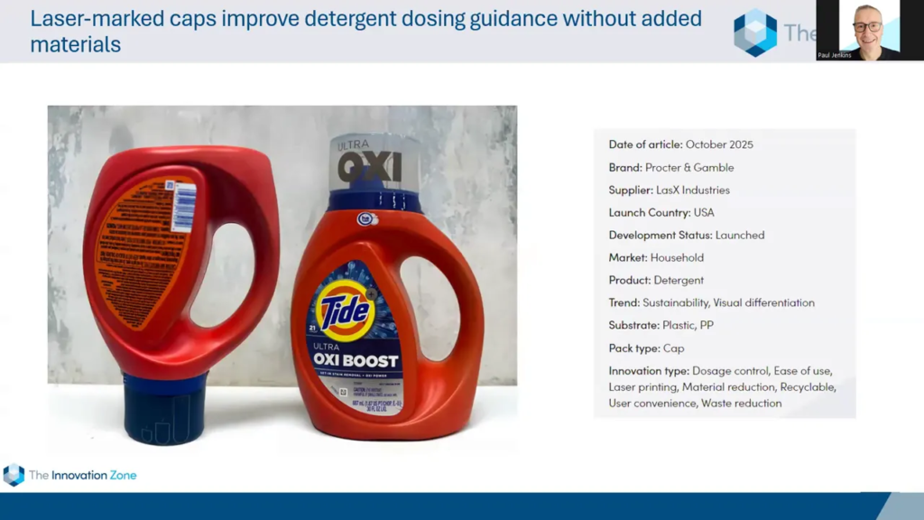 The Essential Packaging Innovations of 2025 – Webinar von ThePackHub