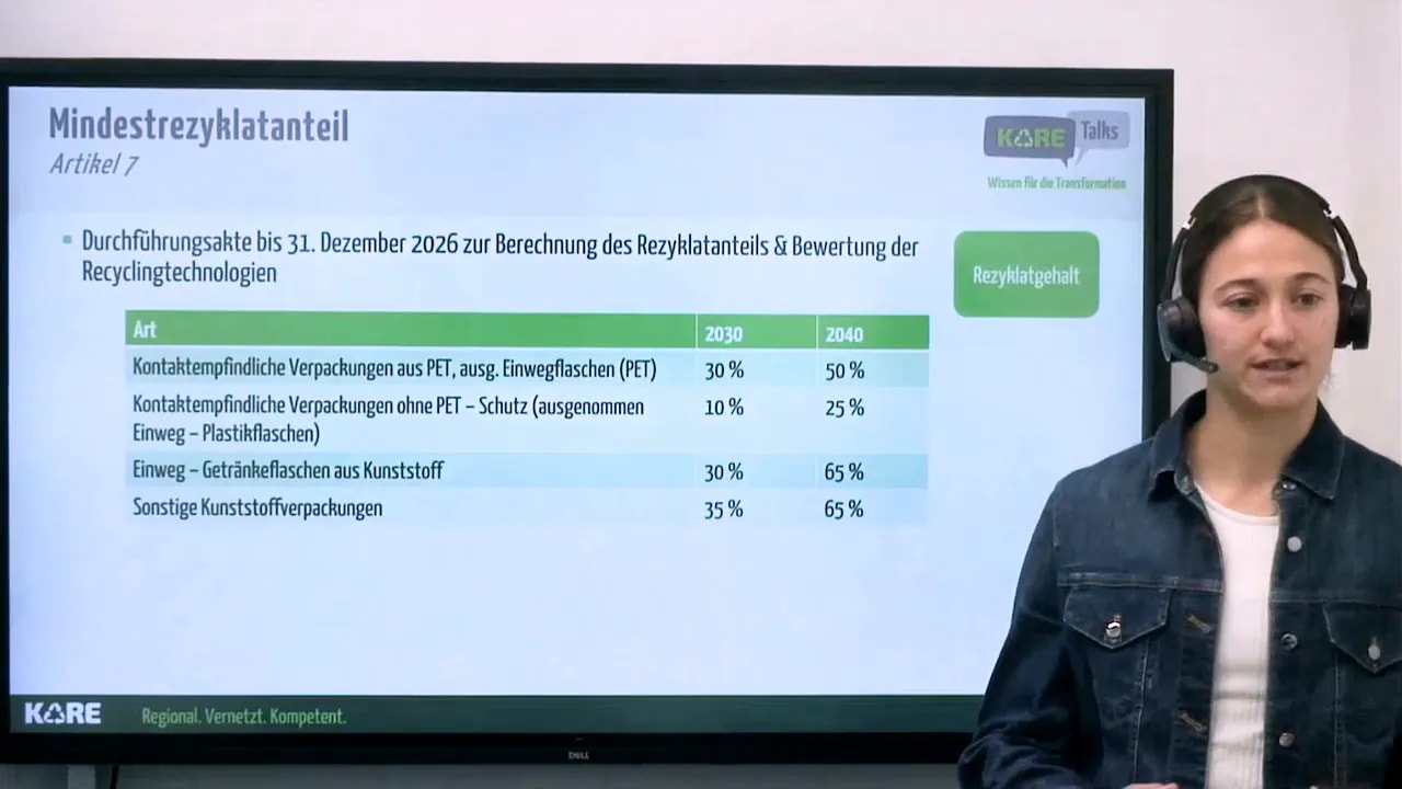 Präsentationsfolie mit Tabelle zu Mindestrezyklatquoten (2030 und 2040) links, Vortragende mit Headset rechts