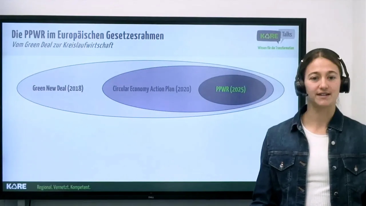 Klare Folie 'Die PPWR im Europäischen Gesetzesrahmen' mit drei überlappenden Ellipsen und Referentin rechts – guter Lesbarkeitskontrast.