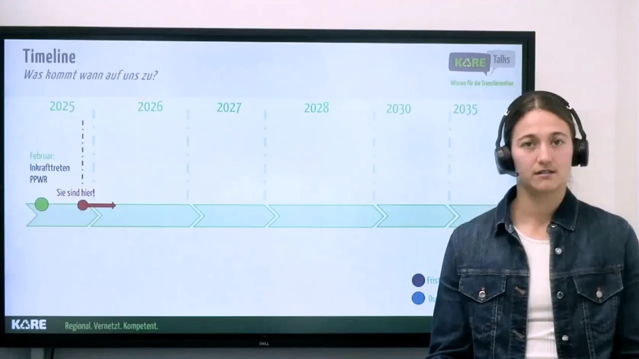 Große Präsentationsfolie 'Timeline – Was kommt wann auf uns zu?' mit markiertem Startpunkt 'Sie sind hier' und Sprecherin rechts