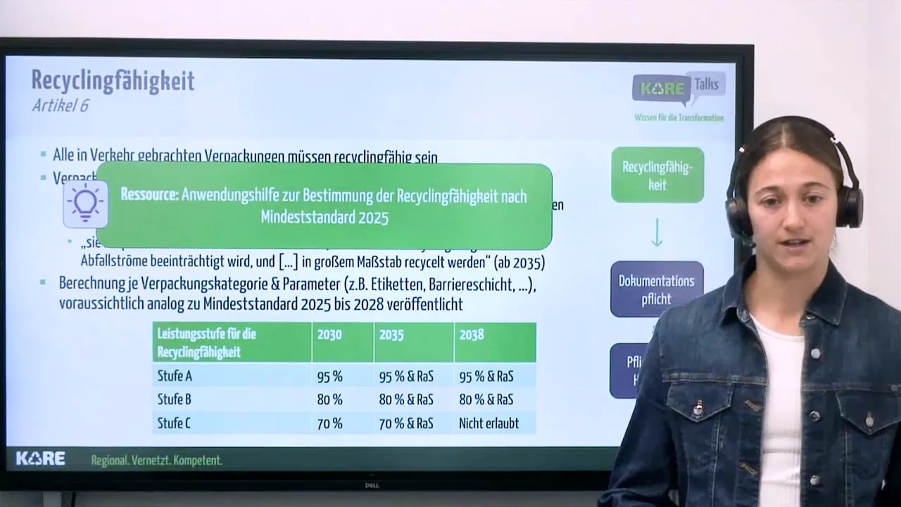 Klarer Screenshot: Folie 'Recyclingfähigkeit' zeigt Leistungsstufen-Tabelle; Sprecherin am rechten Bildrand