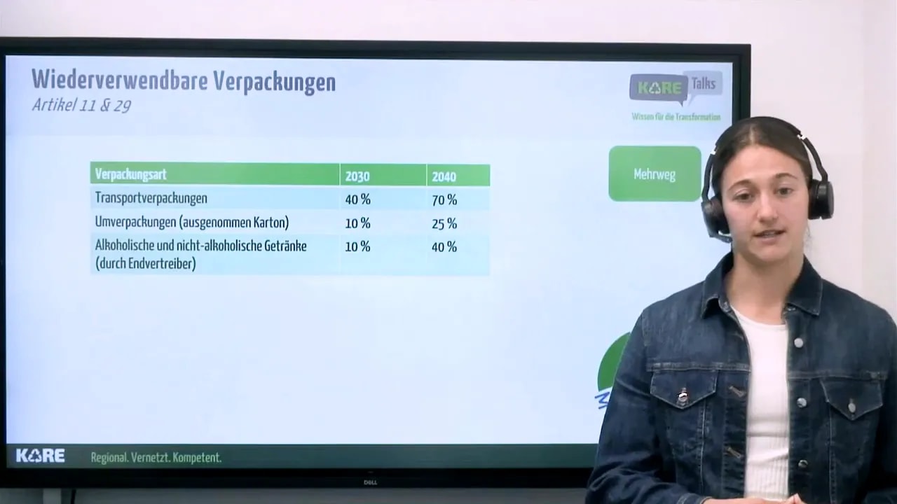 Präsentationsfolie 'Wiederverwendbare Verpackungen – Artikel 11 & 29' links mit Tabelle der Zielwerte; Sprecherin rechts, Folie gut lesbar